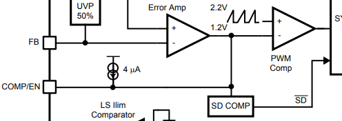 Datasheet