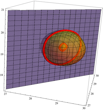 Mathematica graphics