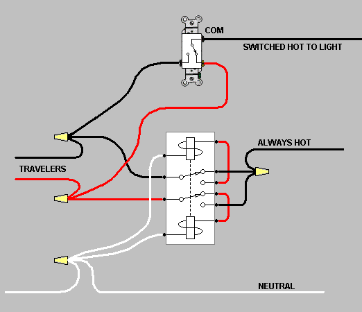 bistable DPDT relay