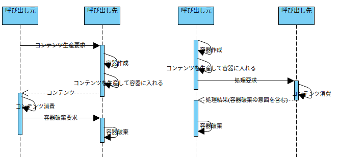 画像の説明をここに入力