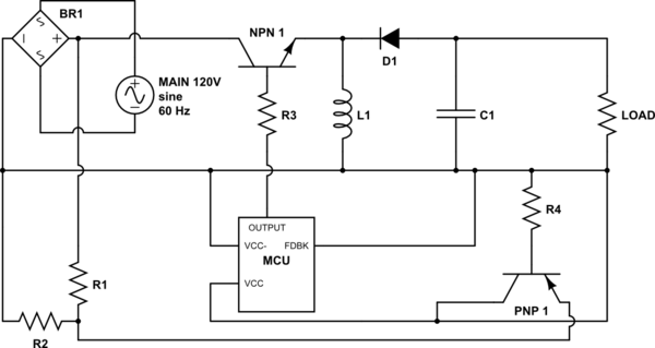 schematic