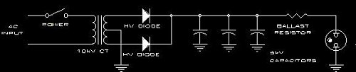 Helium neon laser power supply