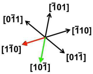 from Reconstruction of steps on the Cu(111) surface induced by sulfur