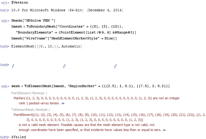 Mathematica graphics