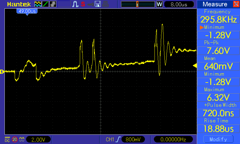 Voltage on analog input