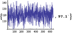 Mathematica graphics