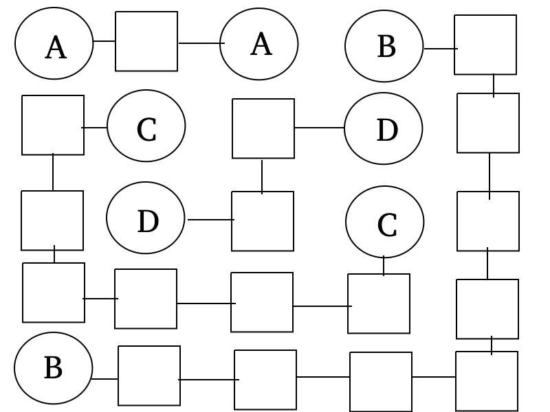 Output graph