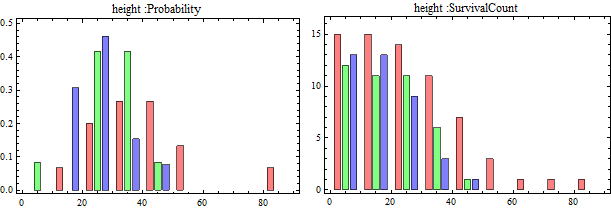 Mathematica graphics