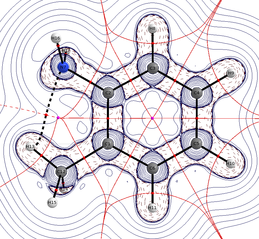 QTAIM for o-methylaniline