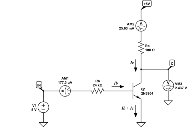 schematic