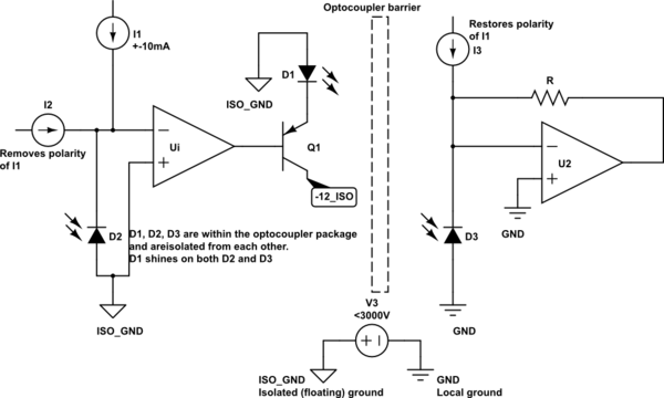 schematic