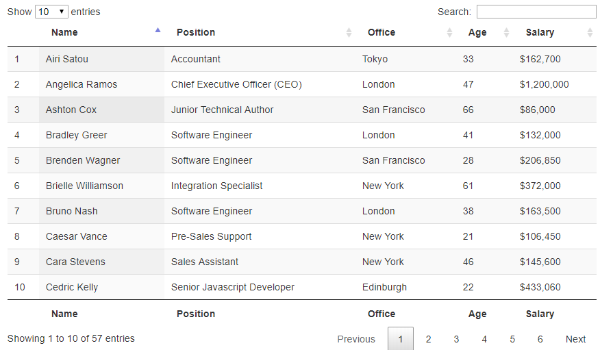 DataTable