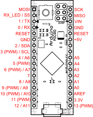 ArduinoMicro_Pinout3.png