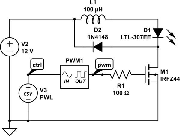 schematic