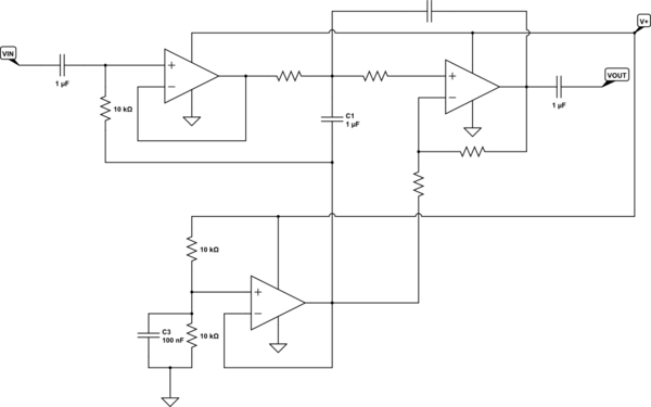 schematic