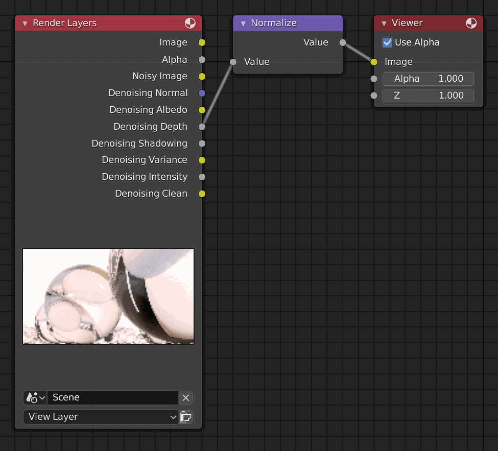 Compositing node setup example