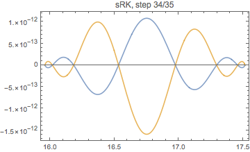 Mathematica graphics