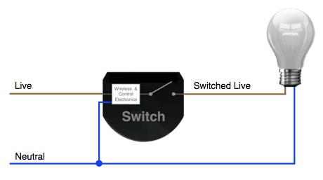 Switch wired with neutral