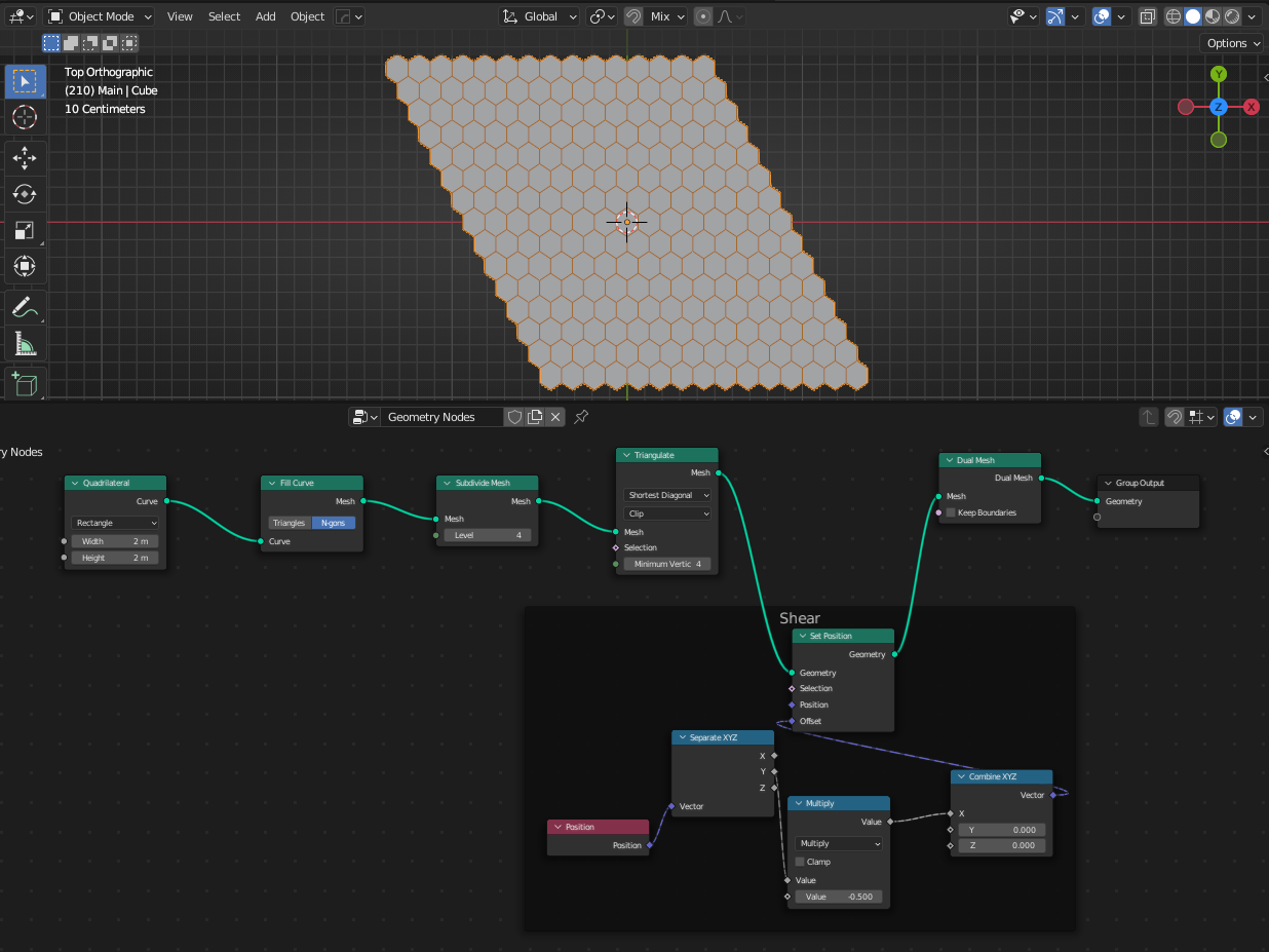 dual mesh and shear