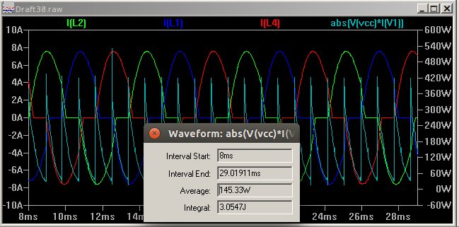 avarage power consumption