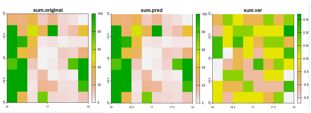 terra::interpolate input & output