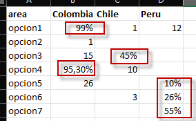 Datos Excel