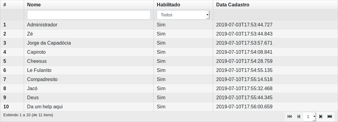 datatable-com-paginação