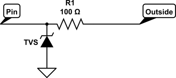 schematic