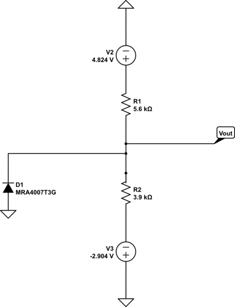 schematic