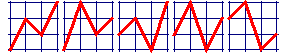 The fourth Euler zigzag number