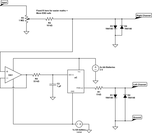 schematic