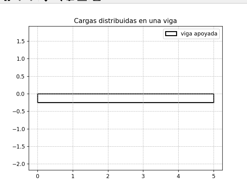 introducir la descripción de la imagen aquí