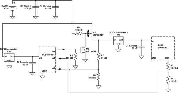 schematic