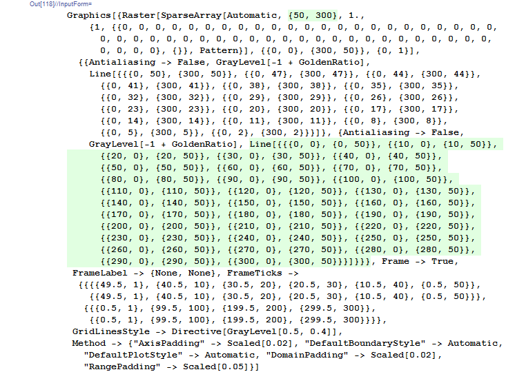 Mathematica graphics