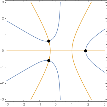 Mathematica graphics