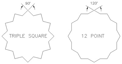 triple square versus 12 point socket