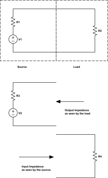 schematic