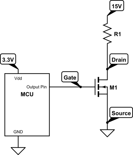 schematic