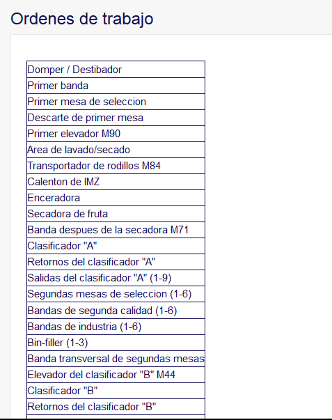 introducir la descripción de la imagen aquí