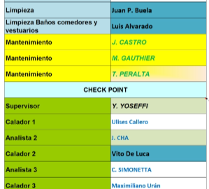 introducir la descripción de la imagen aquí