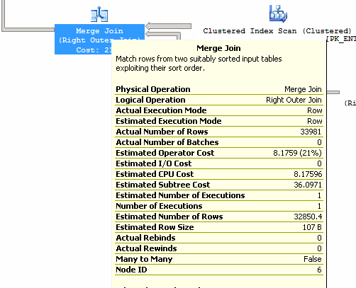 Merge join cost