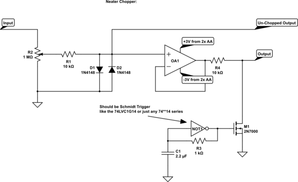 schematic