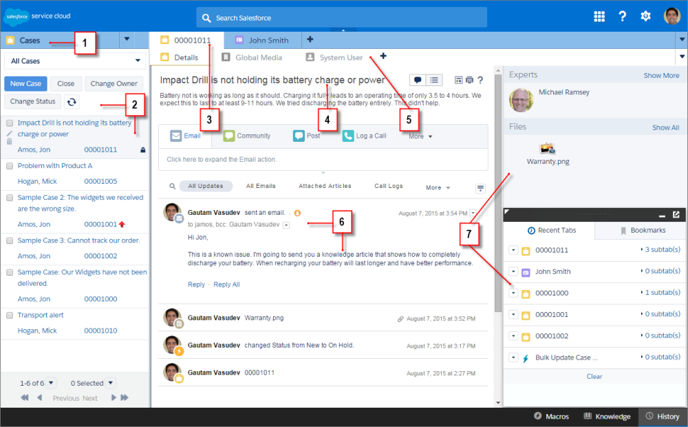 Screenshot of the Salesforce Console