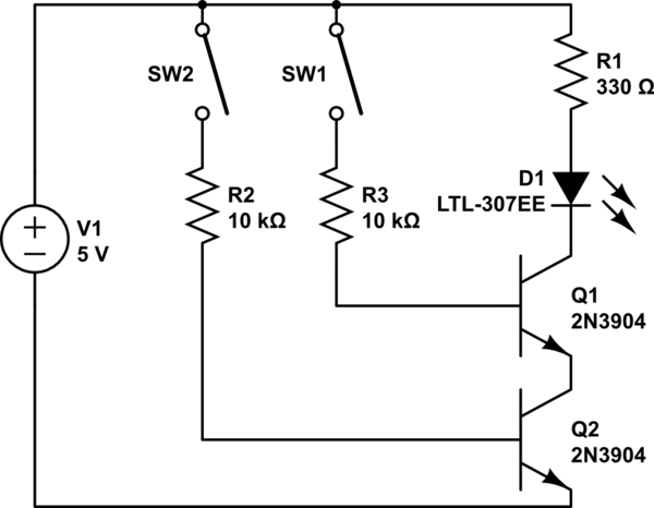 schematic