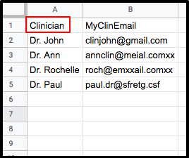 clinician emails