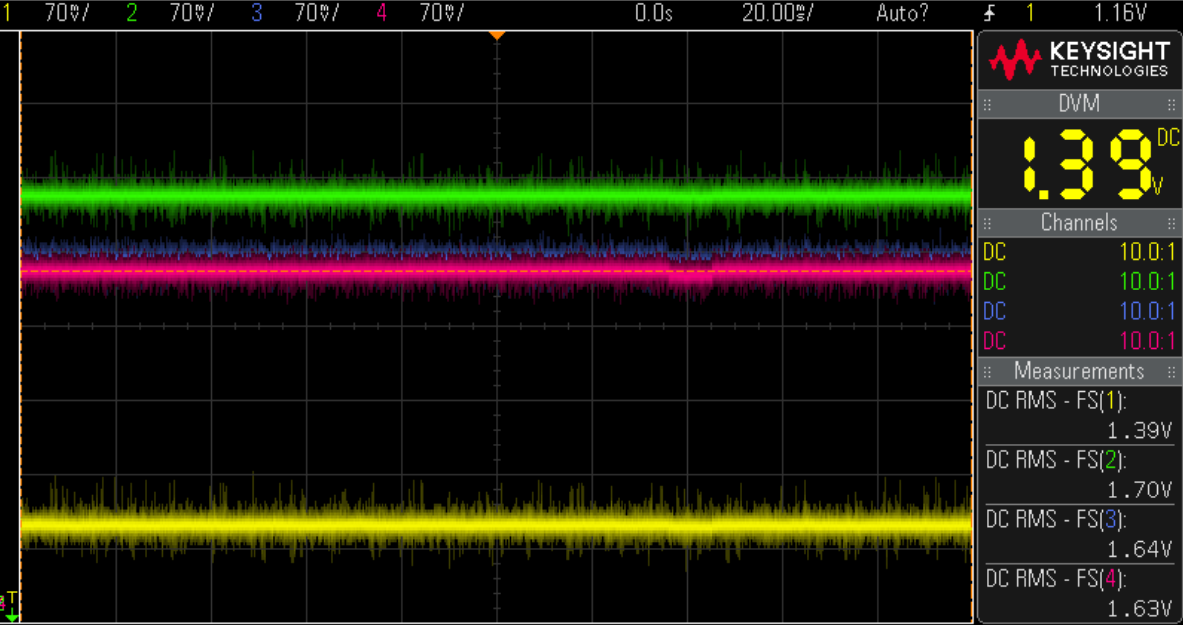 scope screenshot of magnetic sensor offset rotated