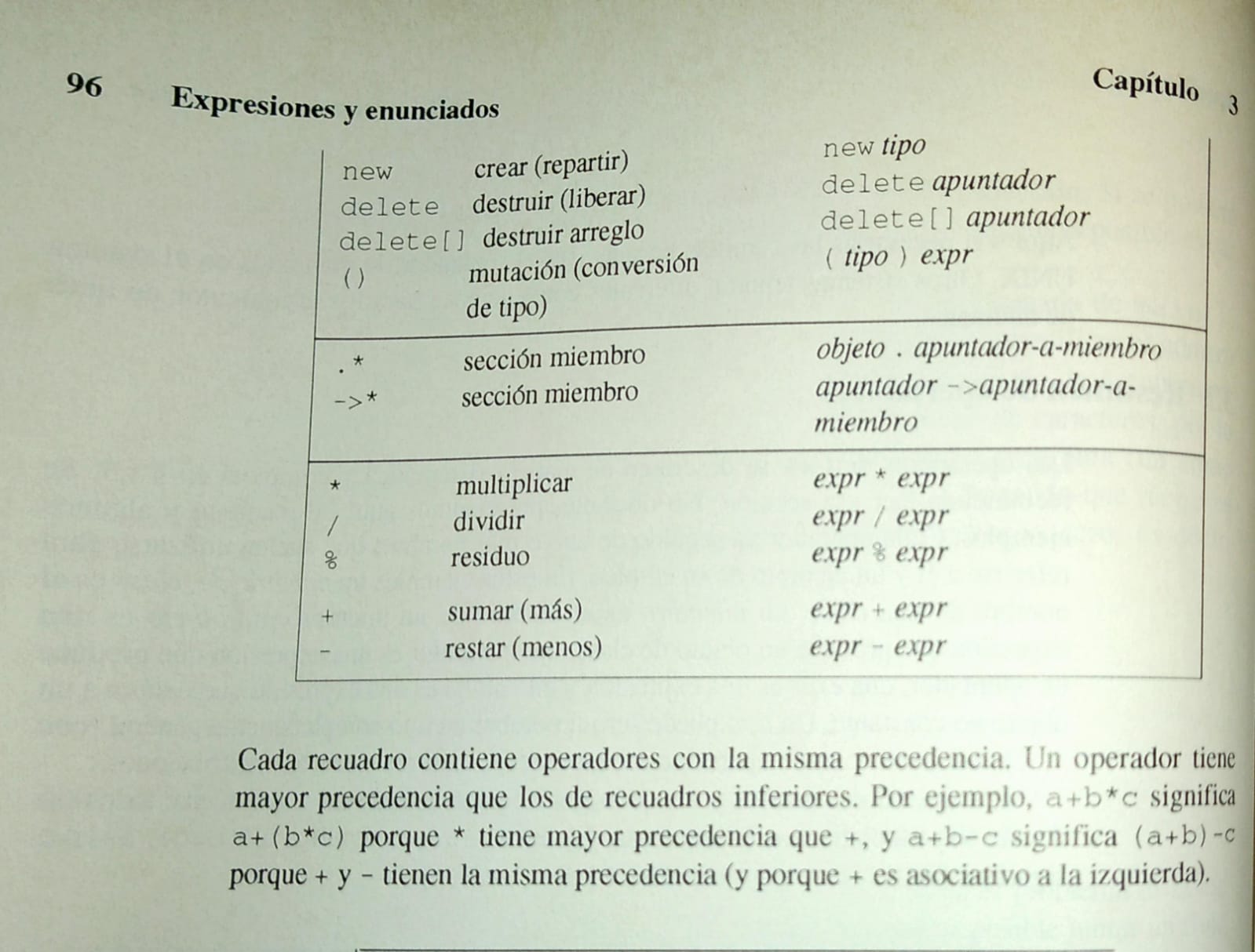 introducir la descripción de la imagen aquí