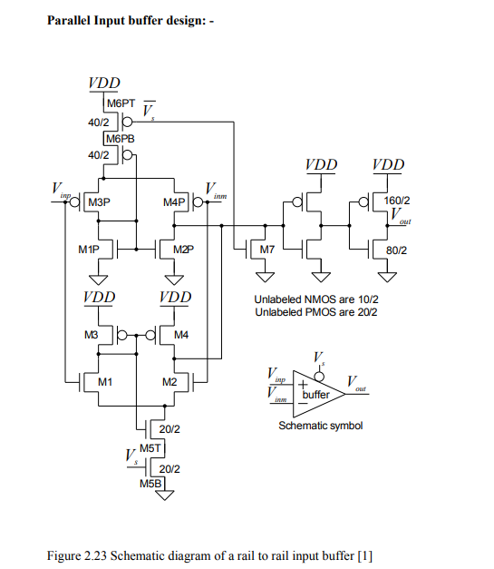 Figure 2.23 Schematic diagram of a rail to rail input buffer from Master's project "High Speed Digital CMOS Input Buffer Design" by Krishna Duvvada