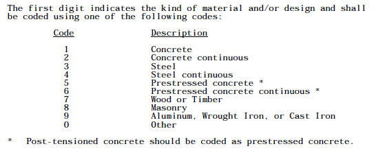 NBI material code