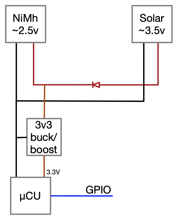 circuit diagram